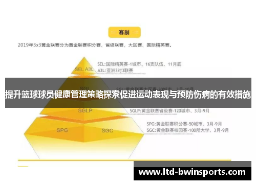 提升篮球球员健康管理策略探索促进运动表现与预防伤病的有效措施