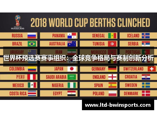 世界杯预选赛赛事组织：全球竞争格局与赛制创新分析