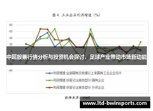 中超股票行情分析与投资机会探讨，足球产业带动市场新动能