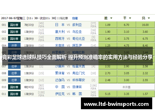 竞彩足球选球队技巧全面解析 提升预测准确率的实用方法与经验分享