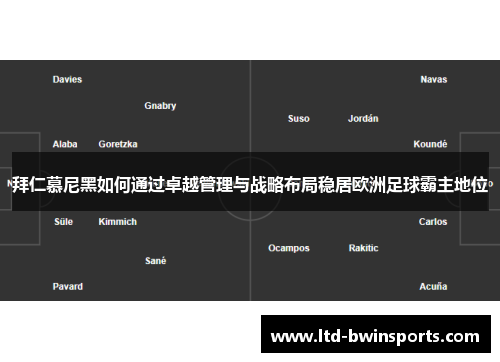 拜仁慕尼黑如何通过卓越管理与战略布局稳居欧洲足球霸主地位
