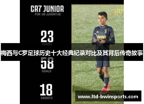 梅西与C罗足球历史十大经典纪录对比及其背后传奇故事