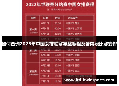 如何查询2025年中国女排联赛完整赛程及各阶段比赛安排