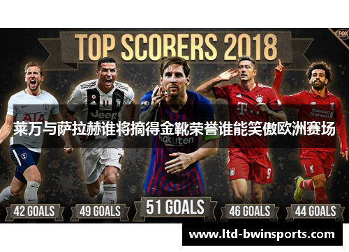 莱万与萨拉赫谁将摘得金靴荣誉谁能笑傲欧洲赛场