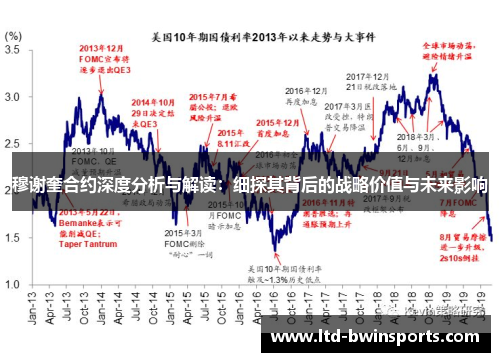 穆谢奎合约深度分析与解读：细探其背后的战略价值与未来影响