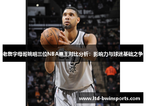 老詹字母哥姚明三位NBA票王对比分析：影响力与球迷基础之争