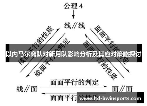 以内马尔离队对新月队影响分析及其应对策略探讨