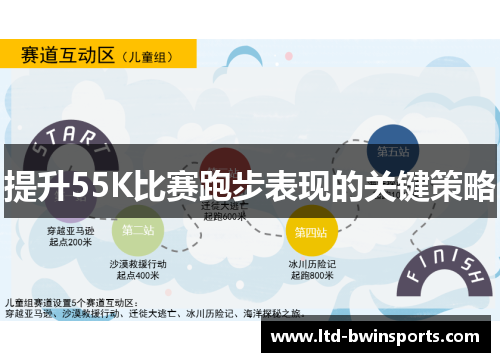 提升55K比赛跑步表现的关键策略