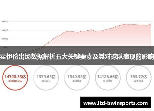 霍伊伦出场数据解析五大关键要素及其对球队表现的影响