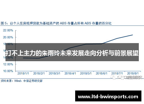 打不上主力的朱雨玲未来发展走向分析与前景展望