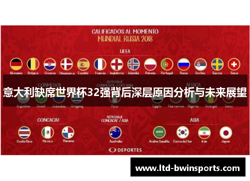 意大利缺席世界杯32强背后深层原因分析与未来展望