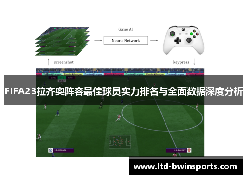 FIFA23拉齐奥阵容最佳球员实力排名与全面数据深度分析